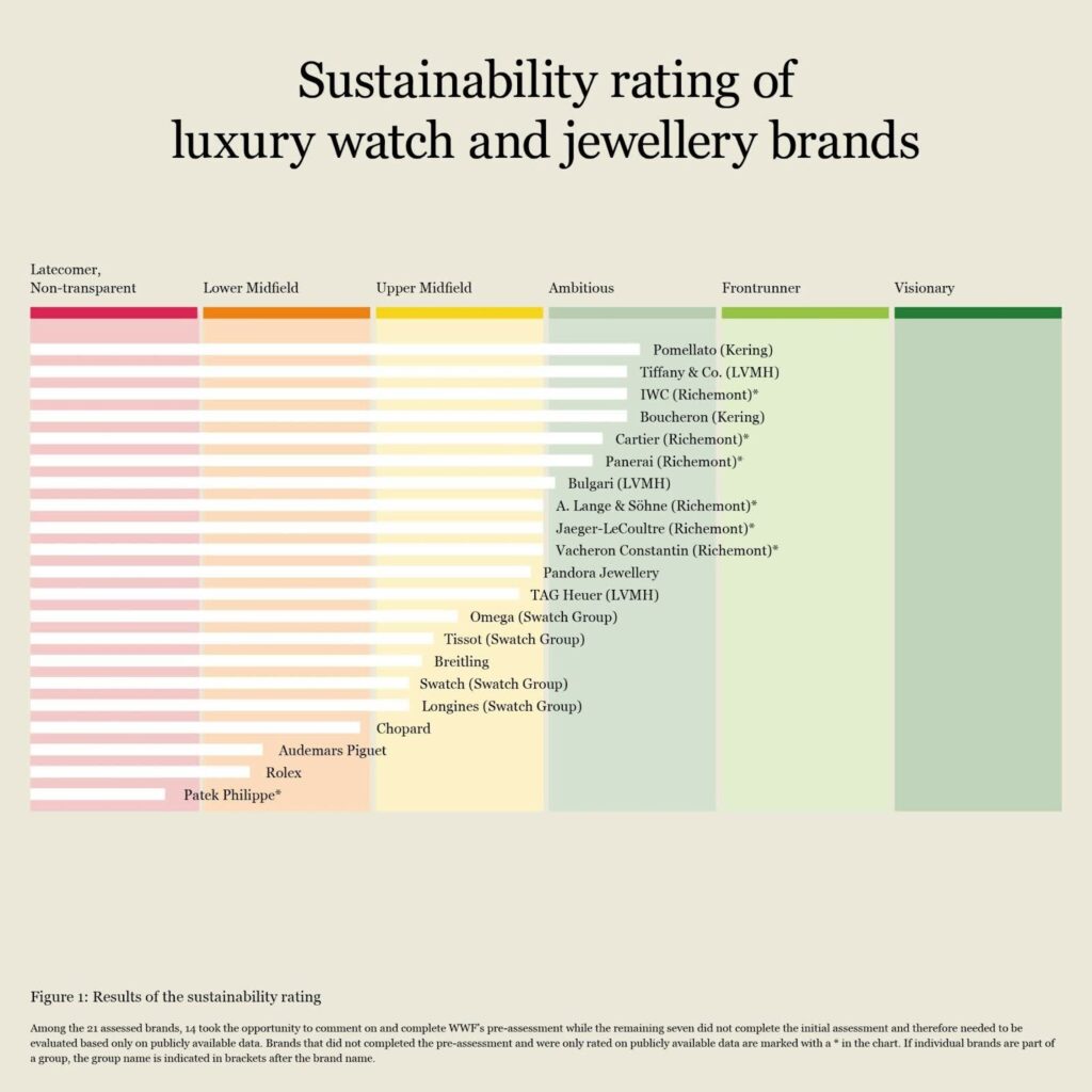 brand scarcity strategy