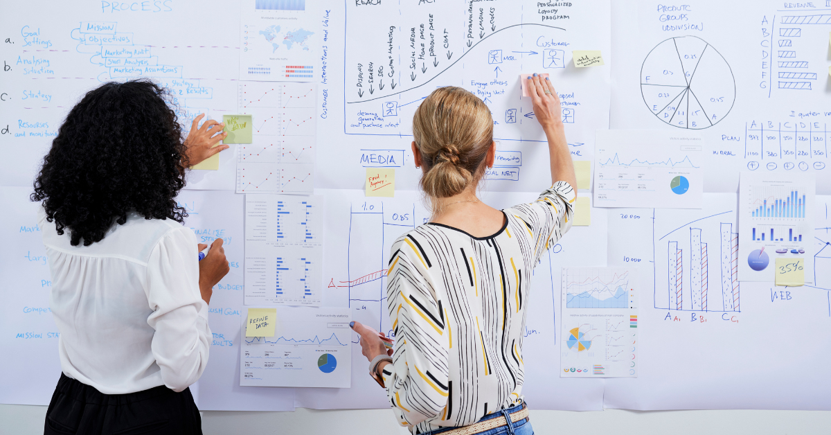 Anticipation Marketing